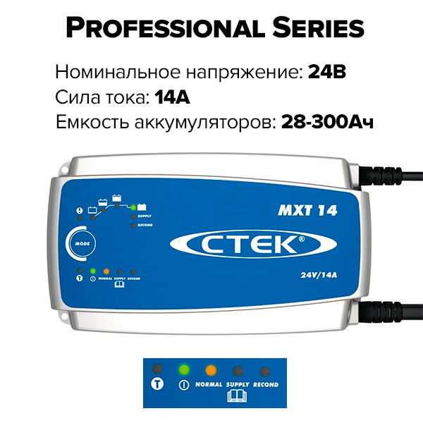 Зарядний пристрій СТЕК MXT 14.0 56-734 56-734 фото